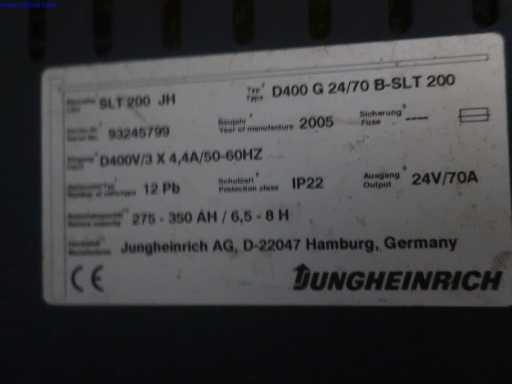 Castwerk Technologies - Moderní výrobní systémy Mg tlakové lití + povrchová technologie-2