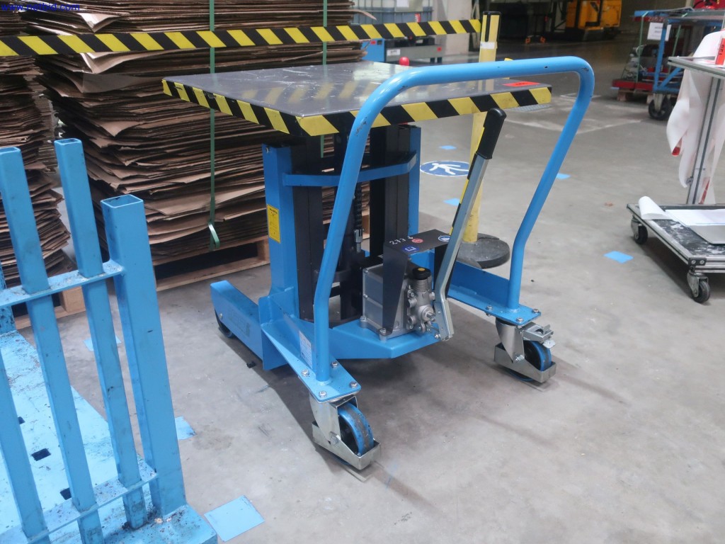 Castwerk Technologies - Modernos sistemas de producción Fundición a presión de Mg + tecnología de superficies-2