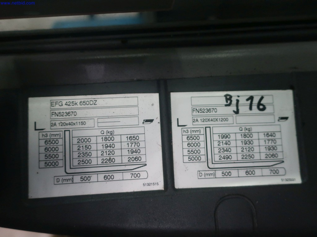 Castwerk Technologies - Modernos sistemas de producción Fundición a presión de Mg + tecnología de superficies-8