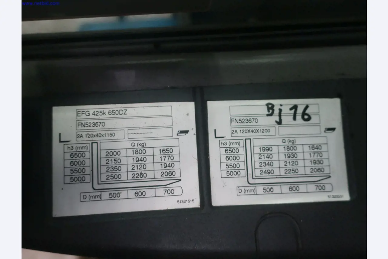 Castwerk Technologies - Sistemas de produção modernos Fundição injectada de Mg + tecnologia de superfícies-8