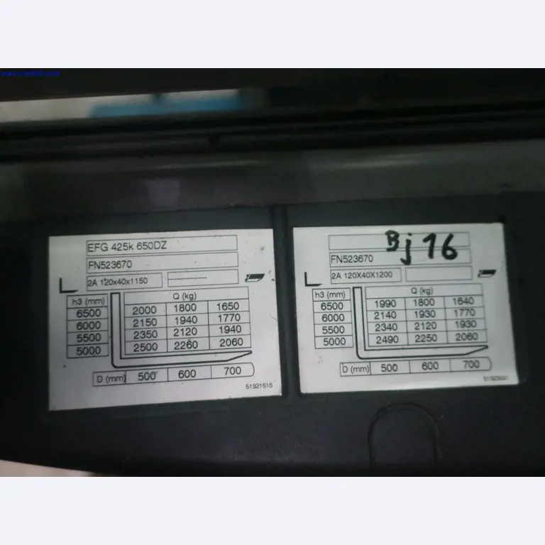 Castwerk Technologies - Sistemas de produção modernos Fundição injectada de Mg + tecnologia de superfícies-8