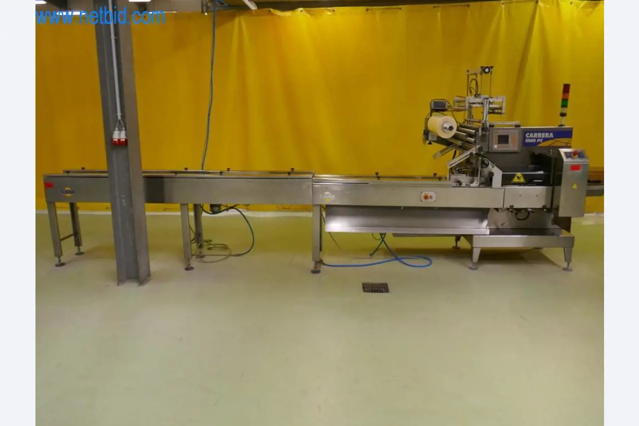 Dobro vzdrževani stroji in tehnična oprema iz živilskopredelovalnega sektorja-1