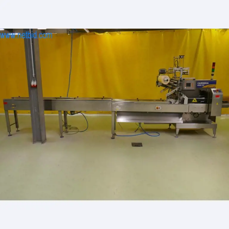 Dobro vzdrževani stroji in tehnična oprema iz živilskopredelovalnega sektorja-1