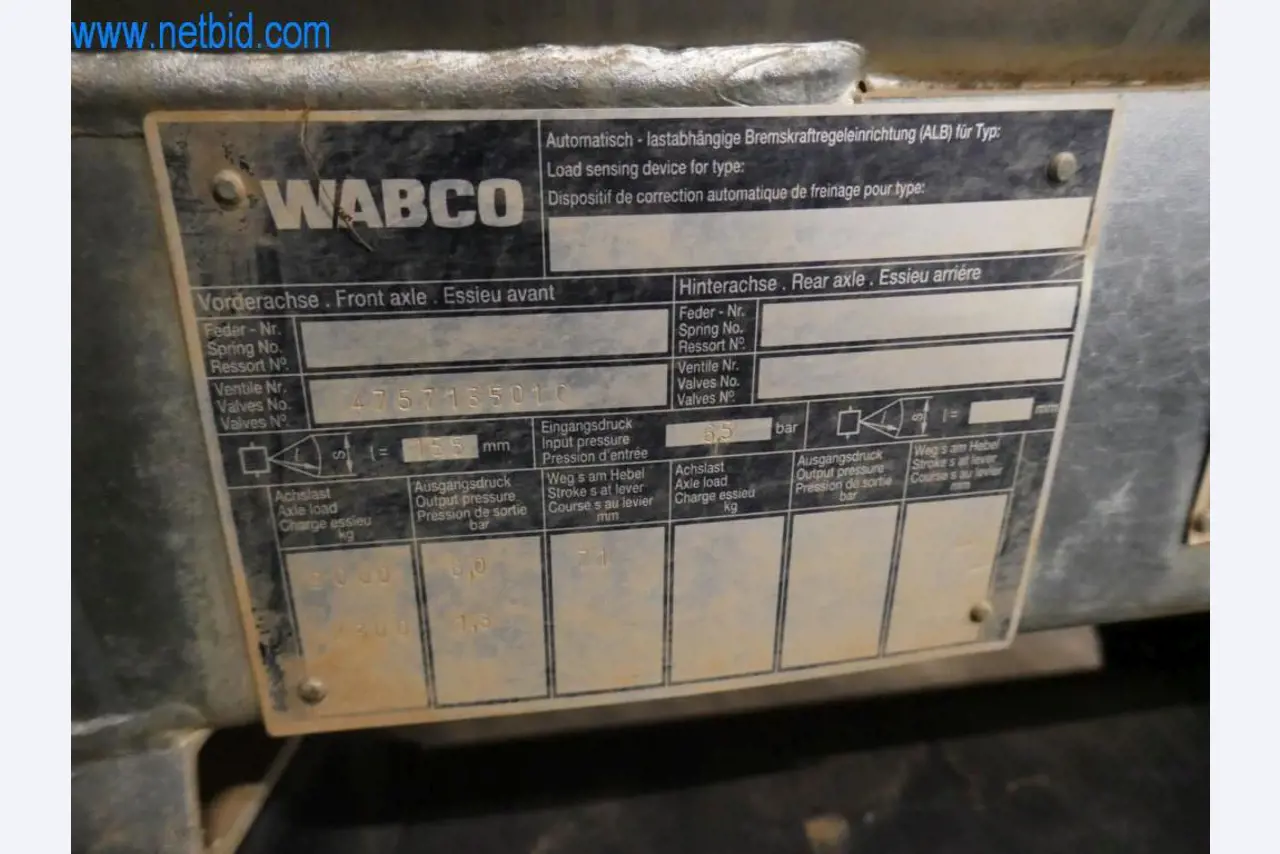 Dobro vzdrževani stroji in tehnična oprema iz živilskopredelovalnega sektorja-6