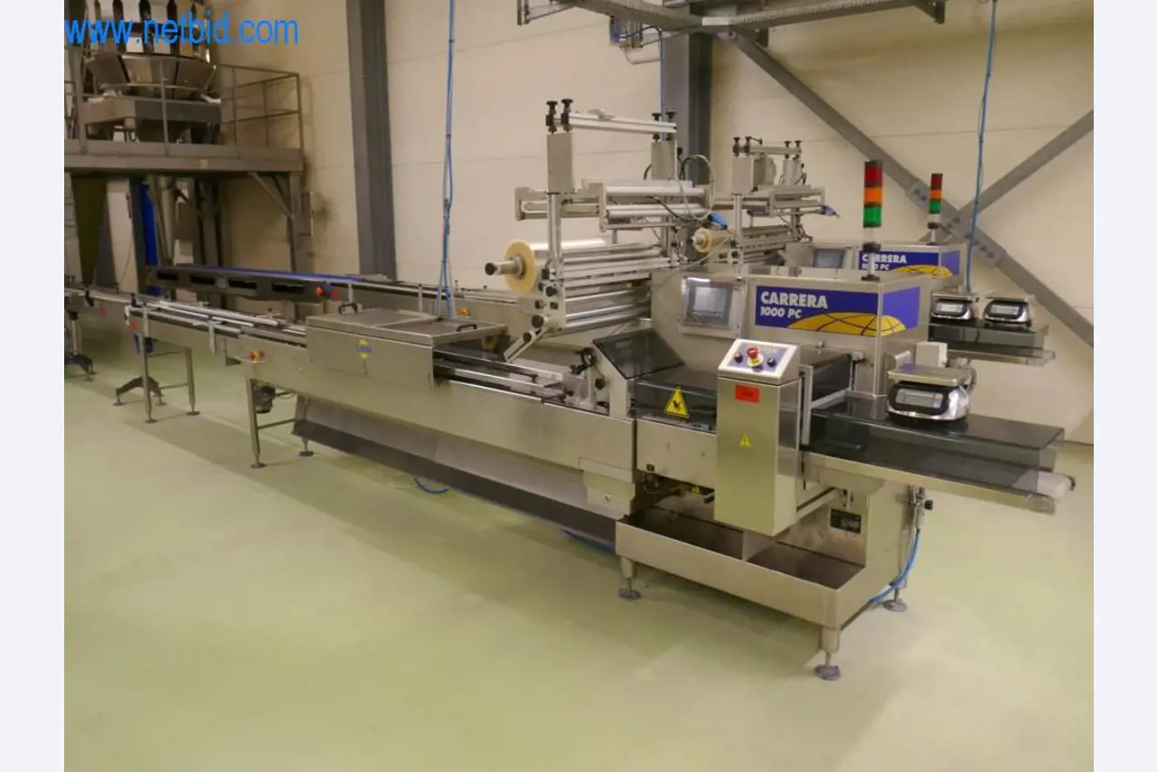 Dobro vzdrževani stroji in tehnična oprema iz živilskopredelovalnega sektorja-6