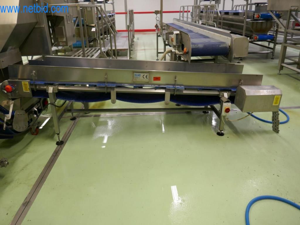 Dobro vzdrževani stroji in tehnična oprema iz živilskopredelovalnega sektorja-18