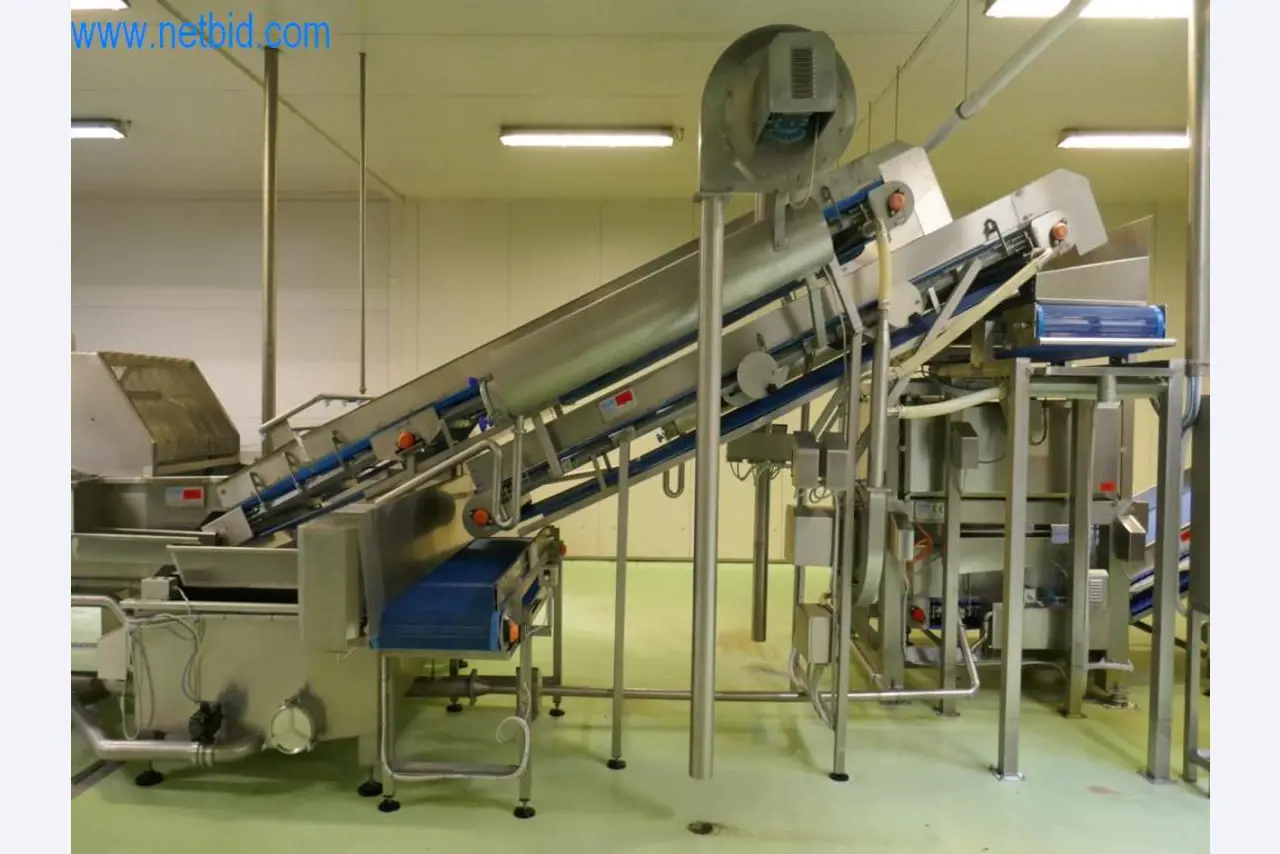 Goed onderhouden machines en technische apparatuur uit de voedselverwerkende sector-22