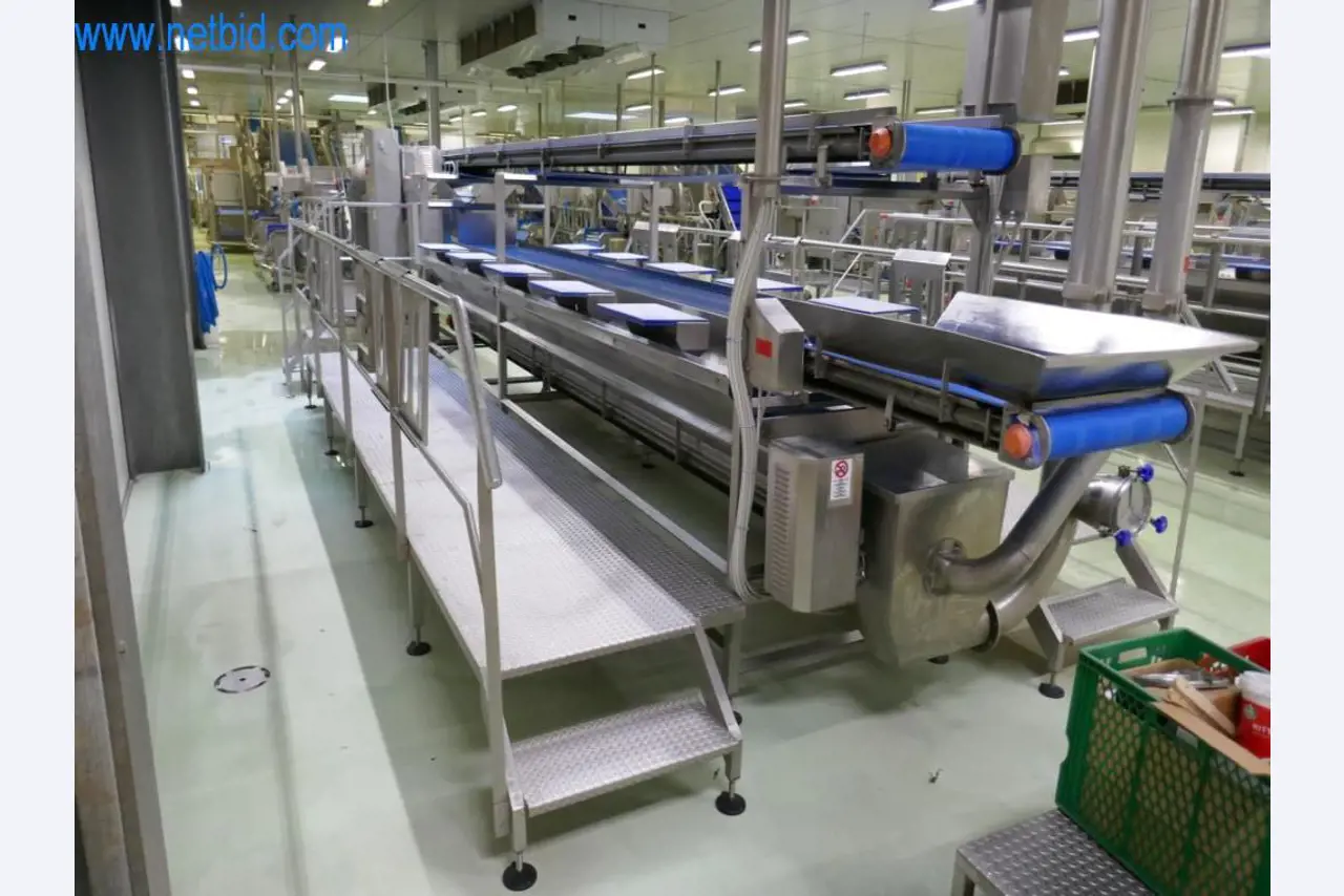 Goed onderhouden machines en technische apparatuur uit de voedselverwerkende sector-2