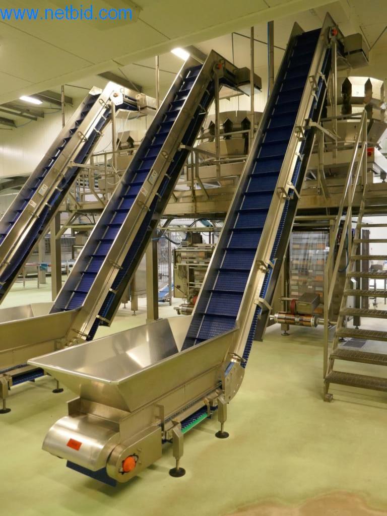 Dobro vzdrževani stroji in tehnična oprema iz živilskopredelovalnega sektorja-1