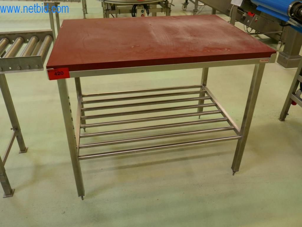 Dobro vzdrževani stroji in tehnična oprema iz živilskopredelovalnega sektorja-12