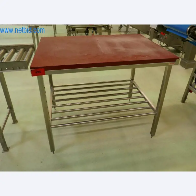 Dobro vzdrževani stroji in tehnična oprema iz živilskopredelovalnega sektorja-12