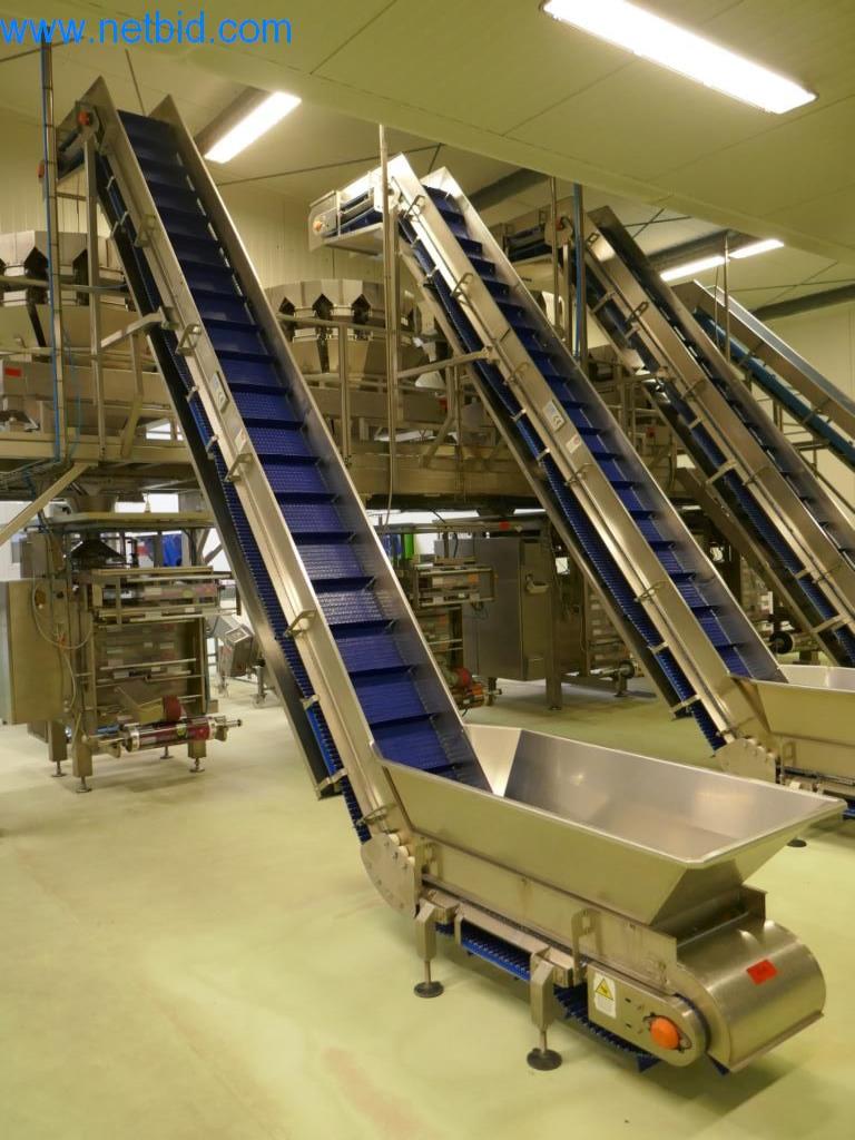 Dobro vzdrževani stroji in tehnična oprema iz živilskopredelovalnega sektorja-1