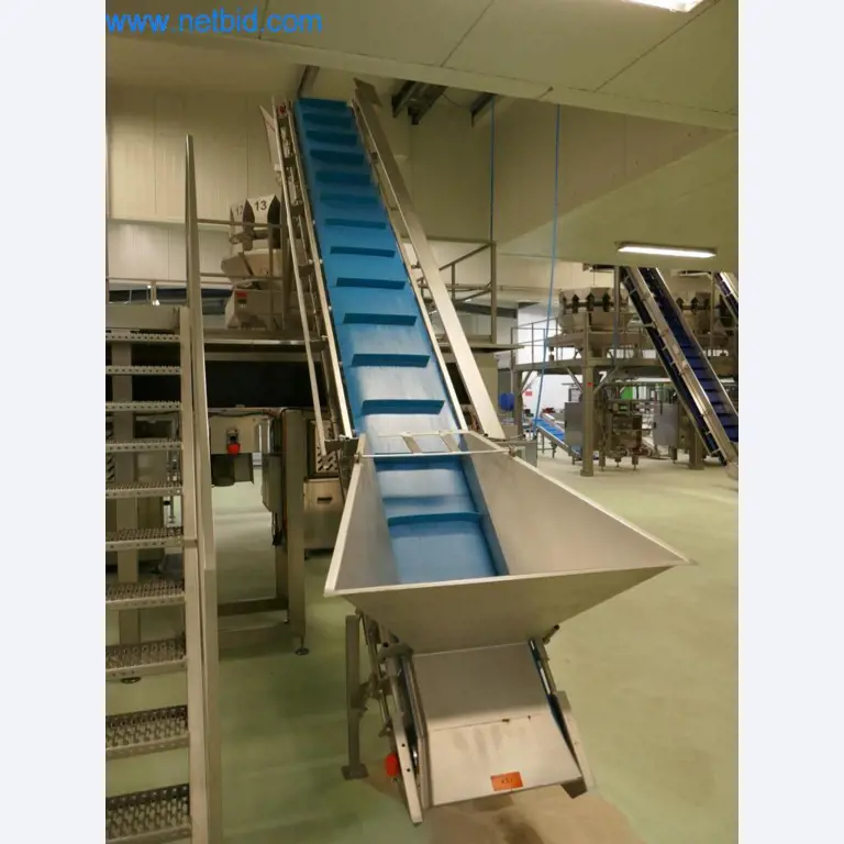 Machines et installations techniques entretenues dans le domaine de la transformation des aliments-2