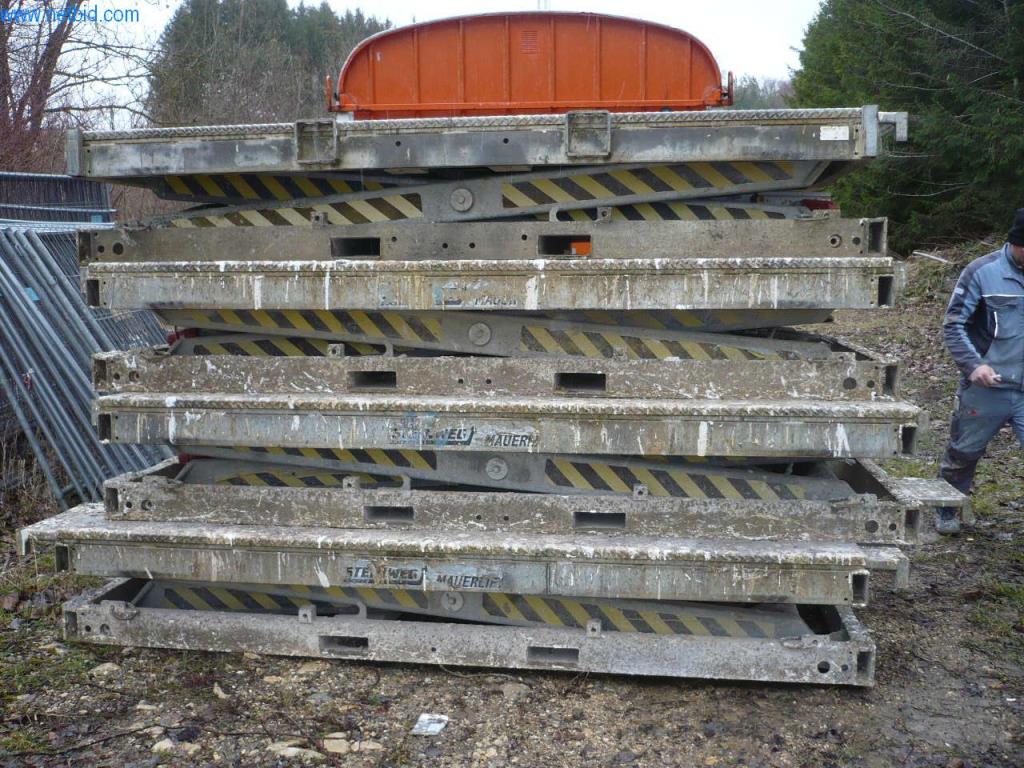 Machines de chantier du secteur du bâtiment-2