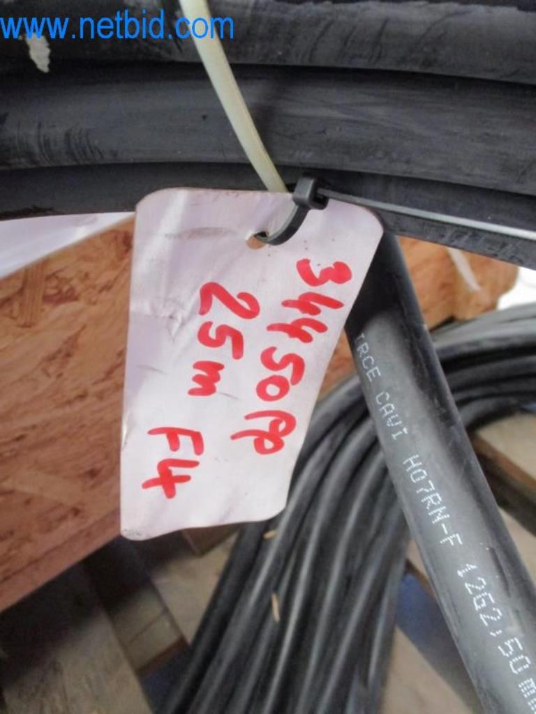 Stroje, vozový park a provozní zařízení-4