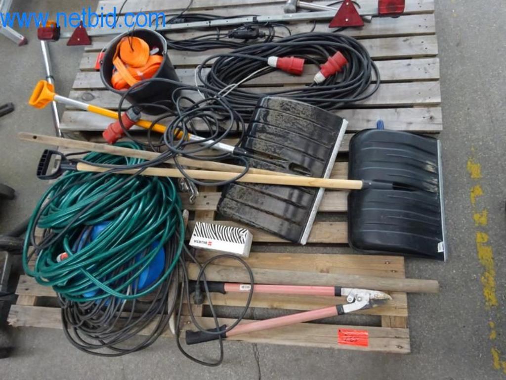 Stroje, vozový park a provozní zařízení-1