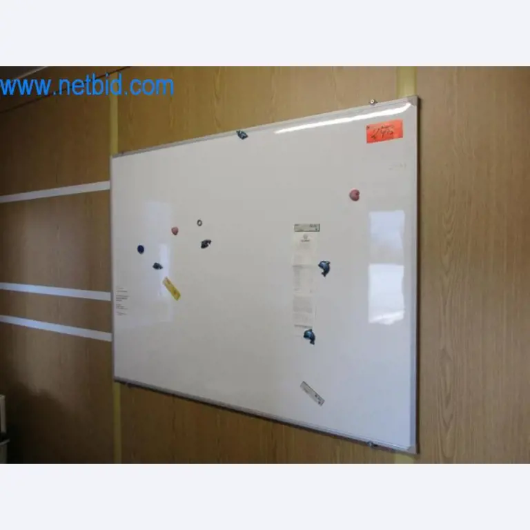 Machines, vehicle fleet and operating equipment-1