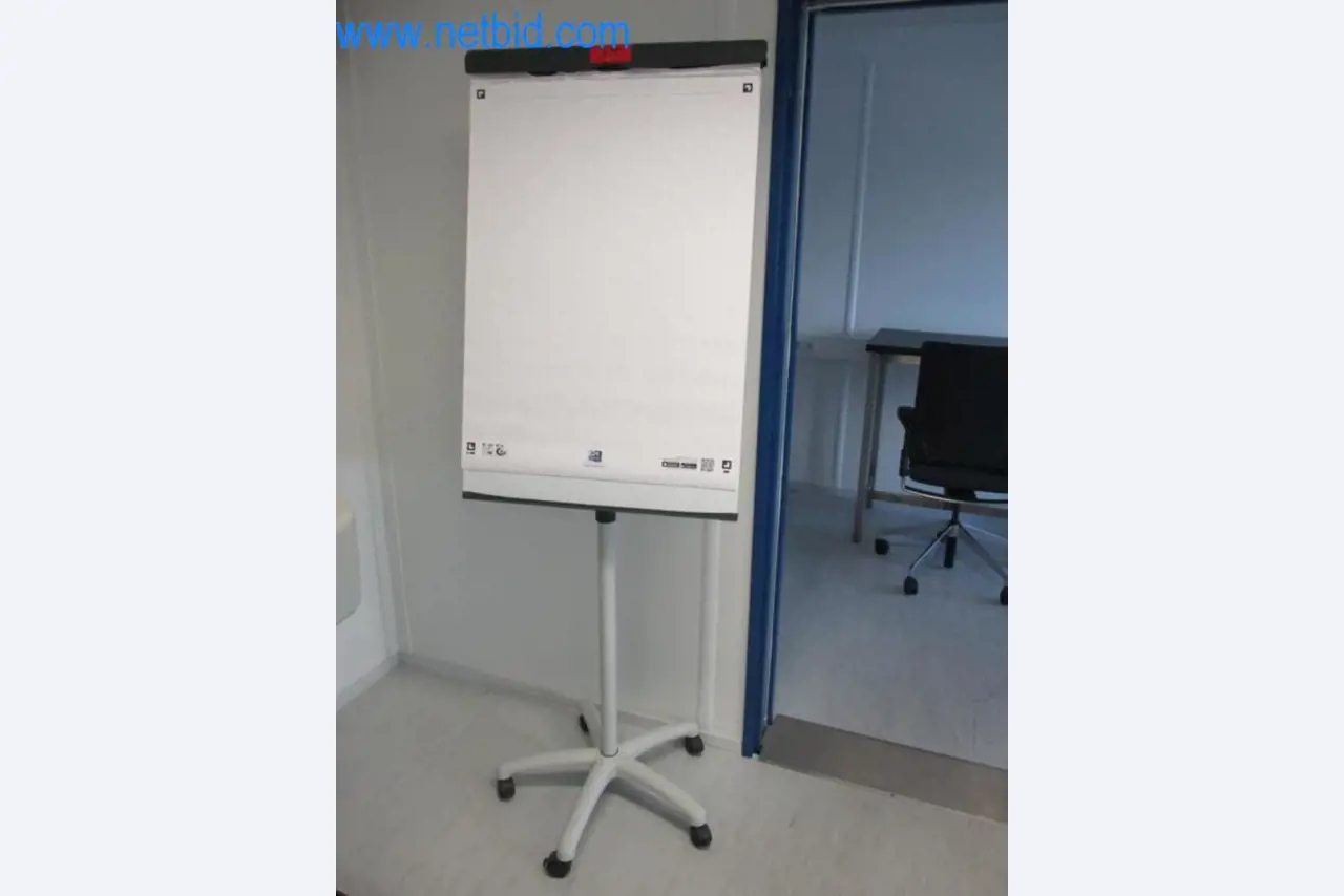 Machines, vehicle fleet and operating equipment-1