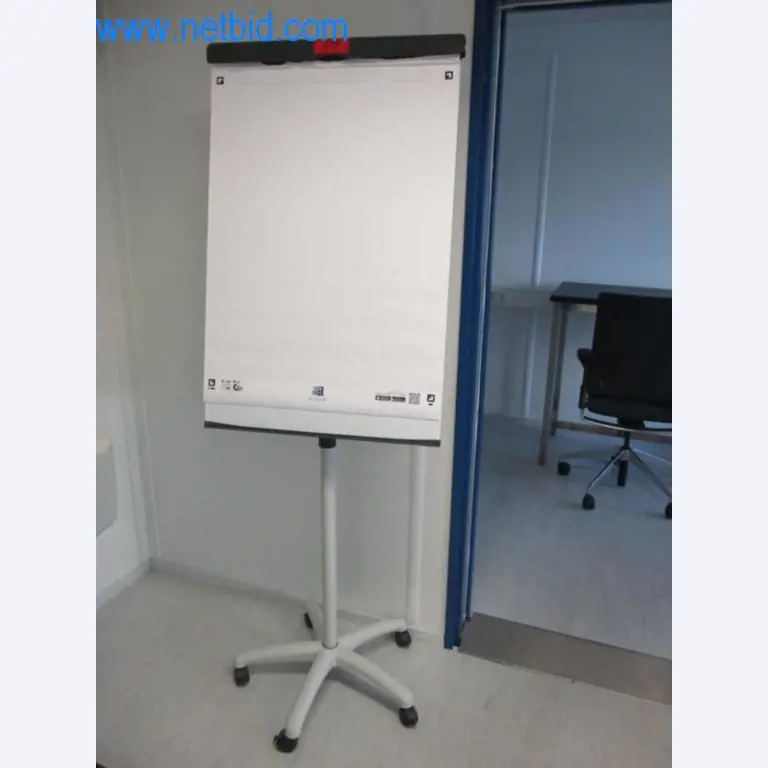 Machines, vehicle fleet and operating equipment-1