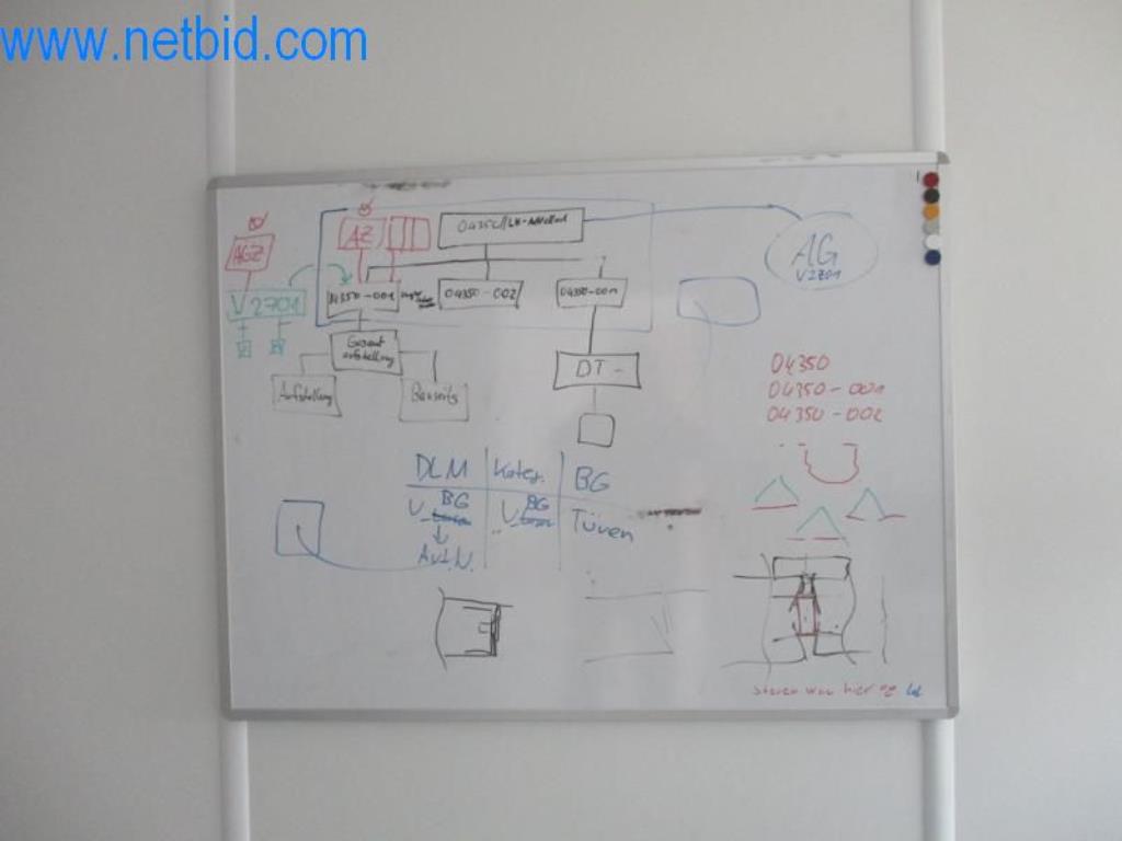 Stroje, vozový park a provozní zařízení-3