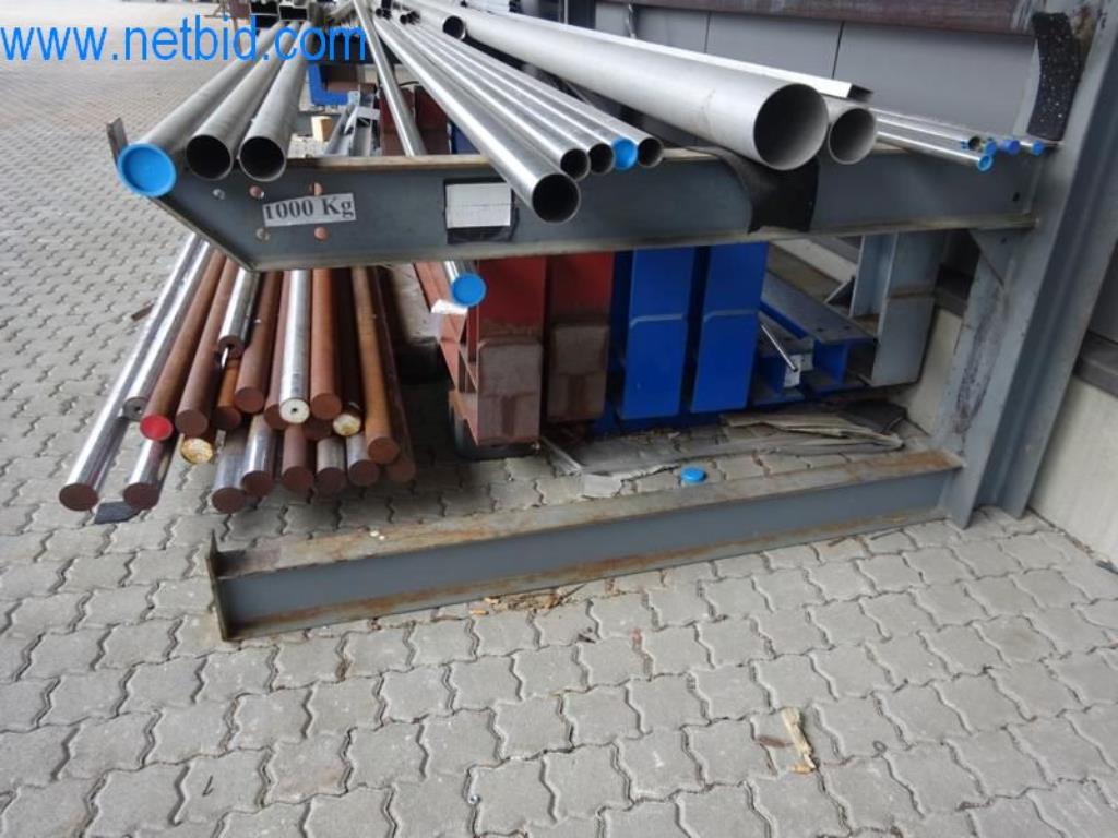 Stroje, vozový park a provozní zařízení-2