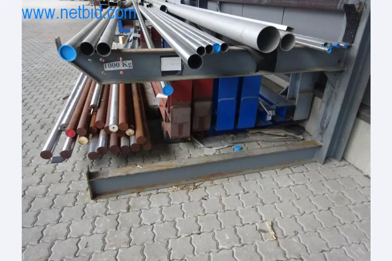 Stroji, vozni park in operativna oprema-2