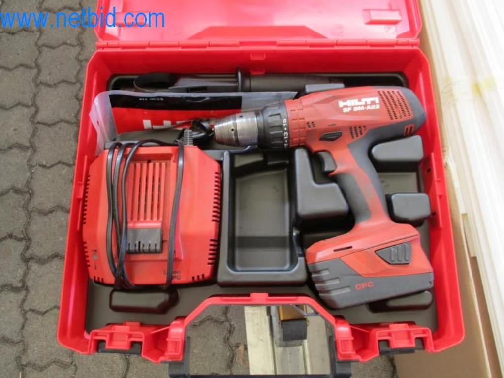 Maschinen, Fuhrpark und Betriebsausstattung-1