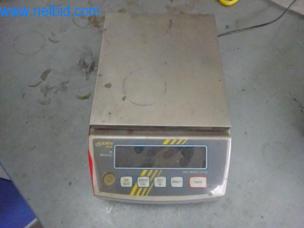 Maschinen, Fuhrpark und Betriebsausstattung-1