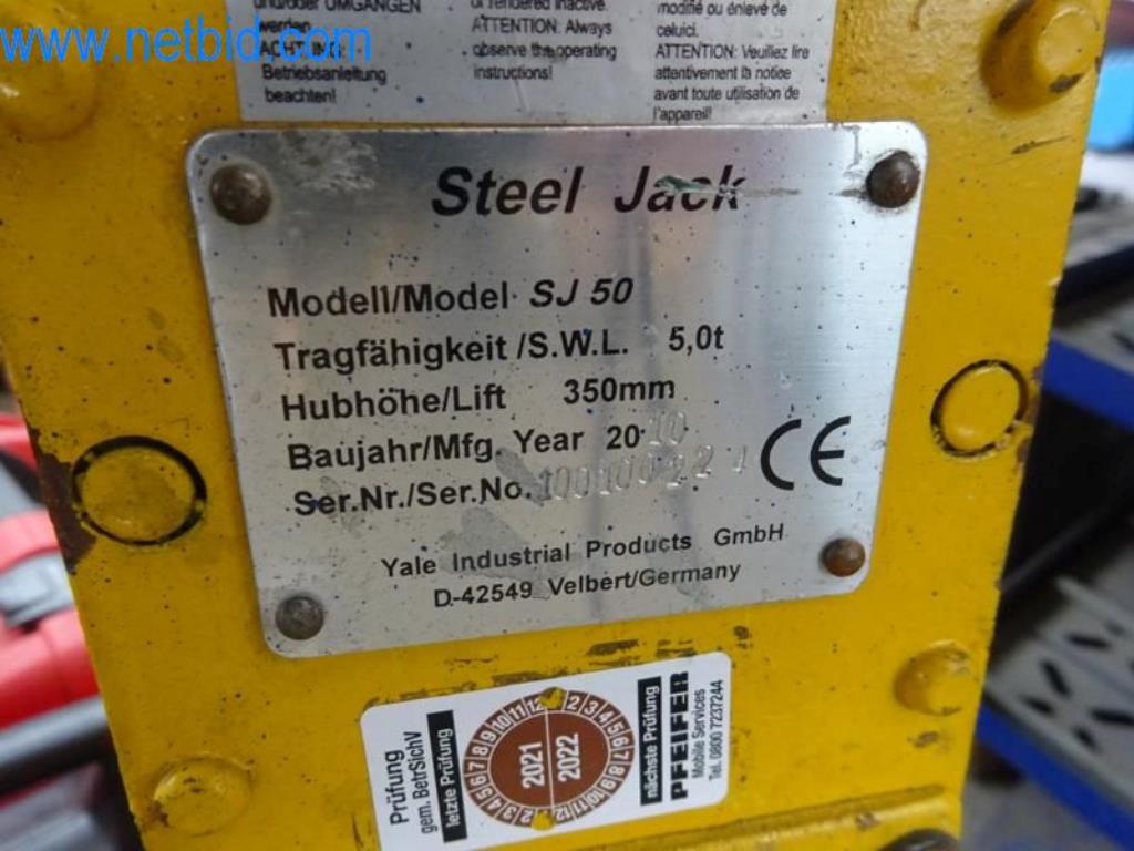 Stroje, vozový park a provozní zařízení-2