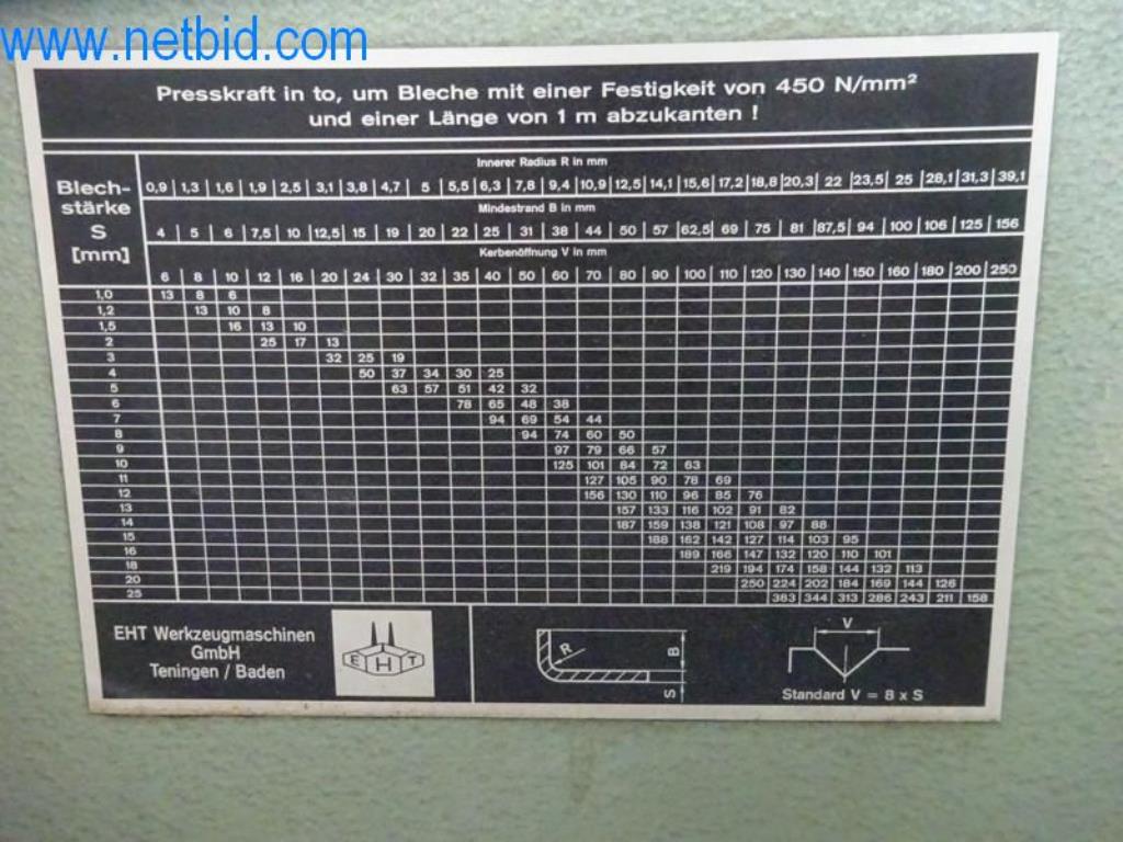 Stroje, vozový park a provozní zařízení-9