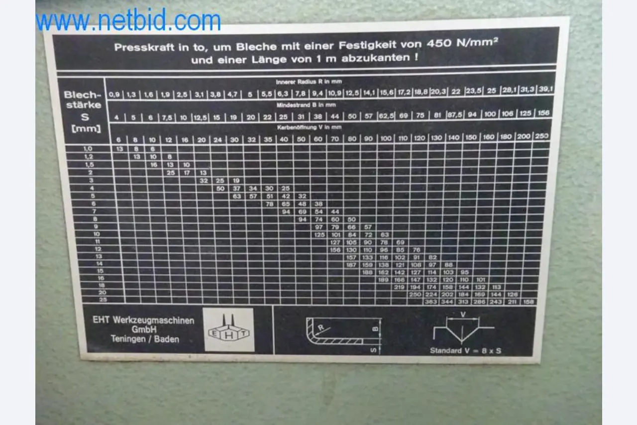 Stroje, vozový park a provozní zařízení-9