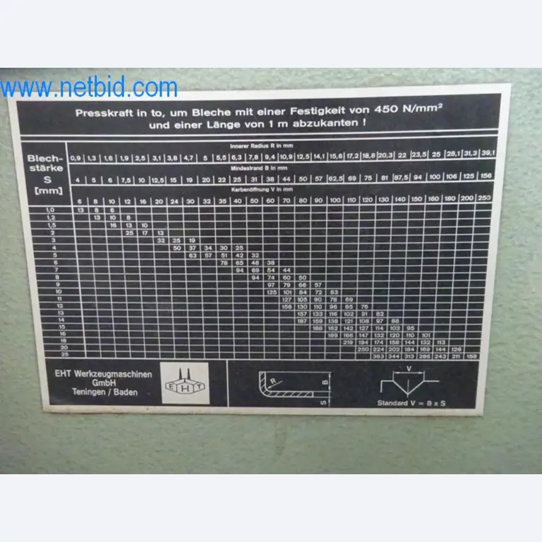 Stroje, vozový park a provozní zařízení-9