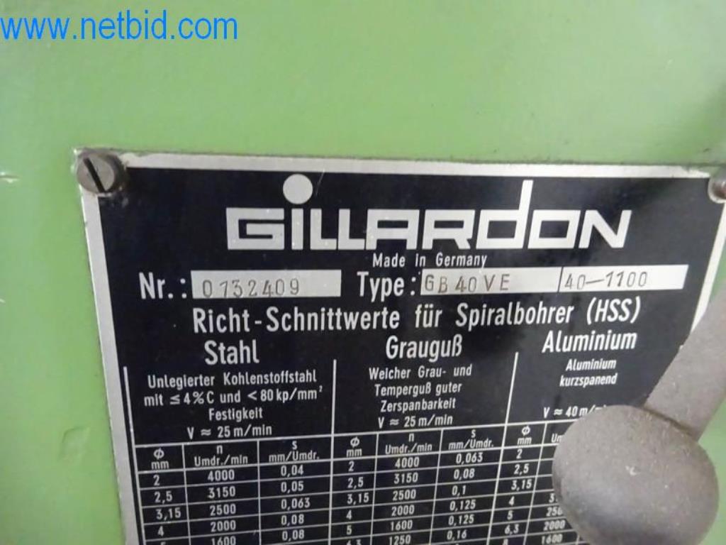 Stroje, vozový park a provozní zařízení-2