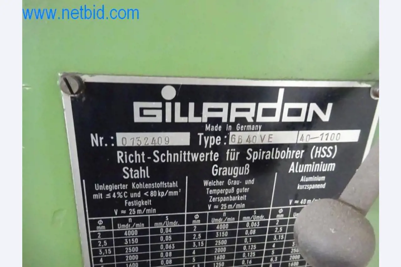 Maschinen, Fuhrpark und Betriebsausstattung-2