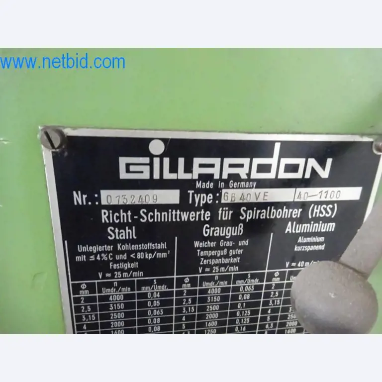 Maschinen, Fuhrpark und Betriebsausstattung-2