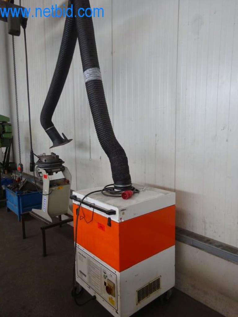 Maschinen, Fuhrpark und Betriebsausstattung-1