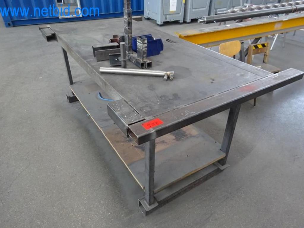 Maschinen, Fuhrpark und Betriebsausstattung-1