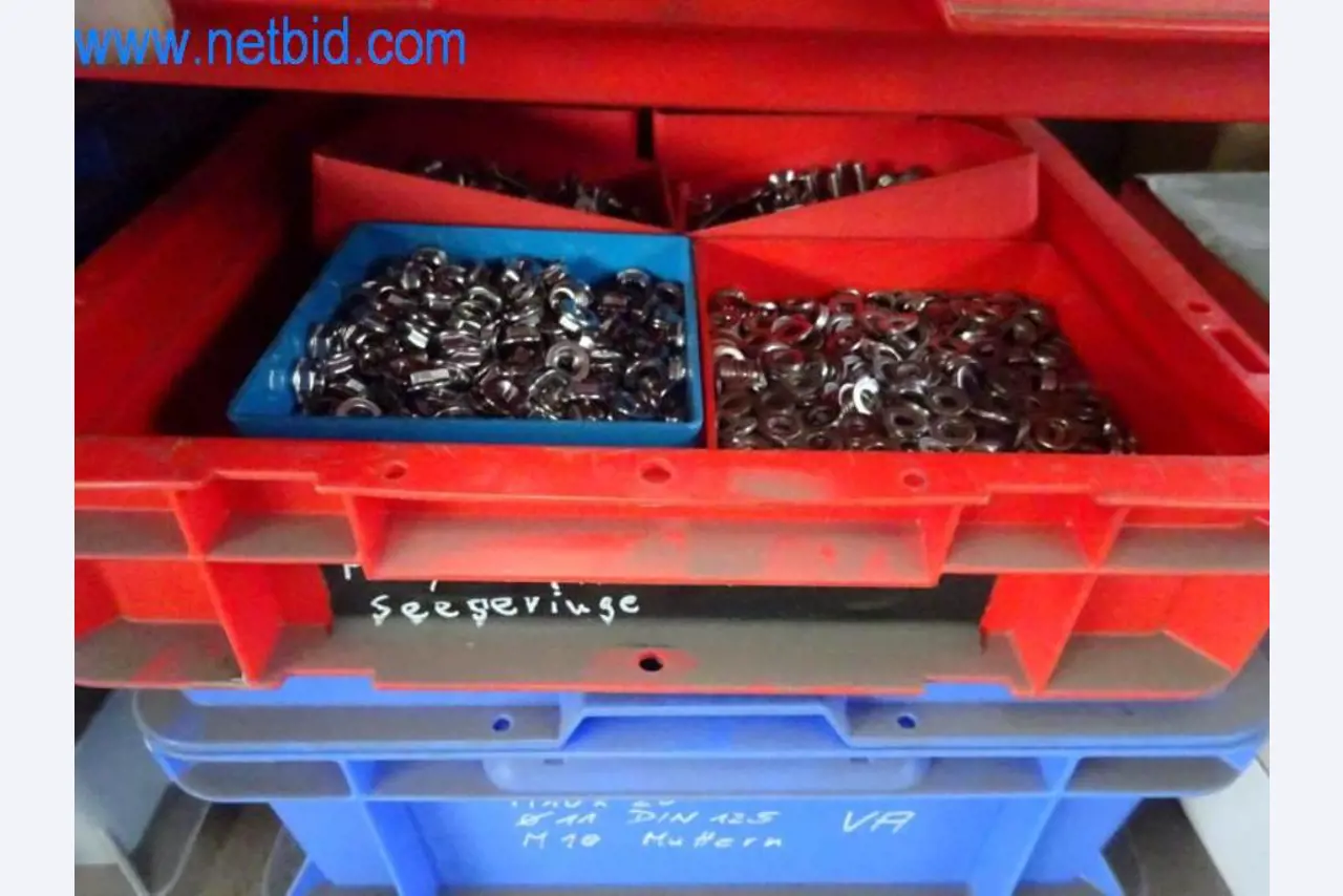 Machines, vehicle fleet and operating equipment-2