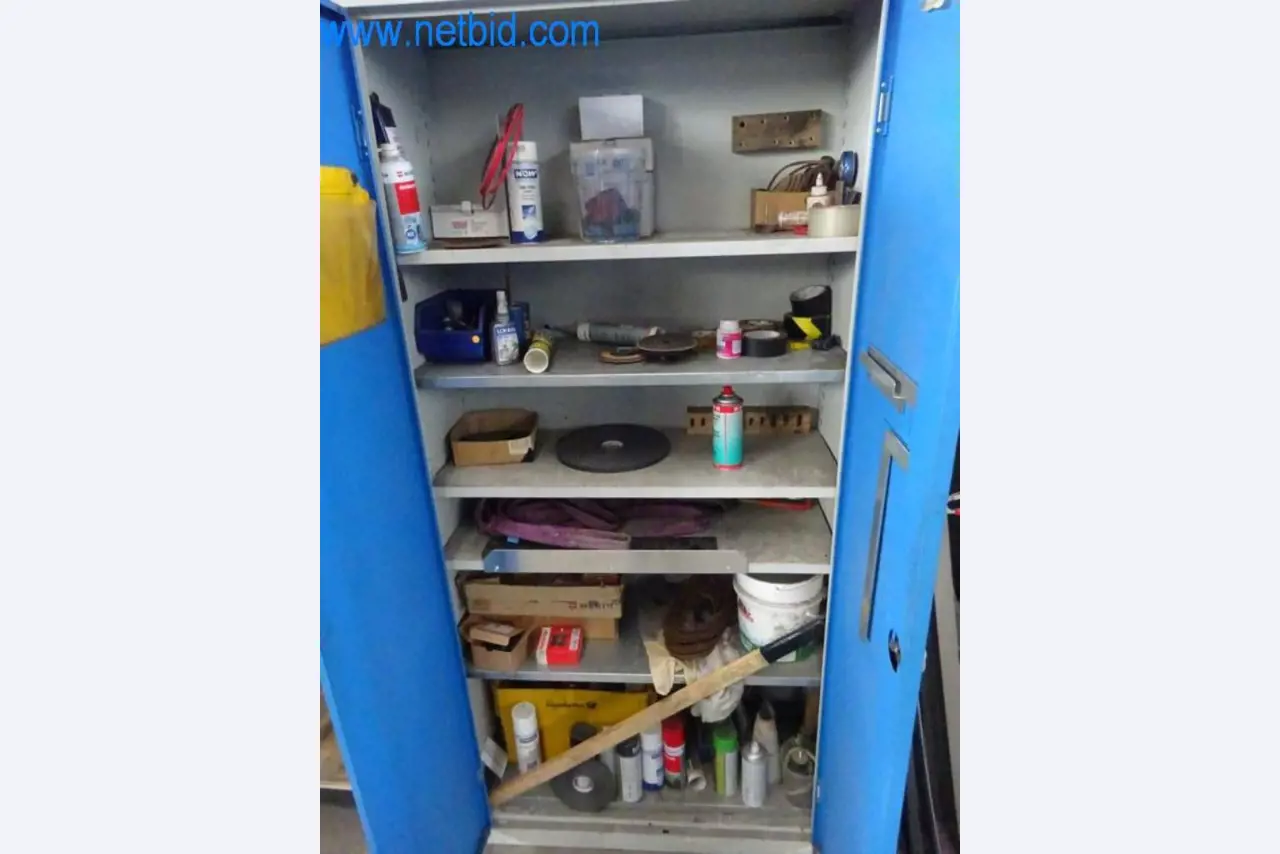 Machines, vehicle fleet and operating equipment-4