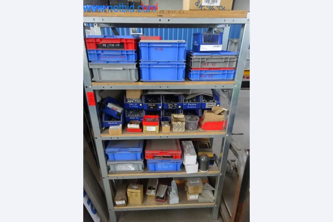 Machines, vehicle fleet and operating equipment-8