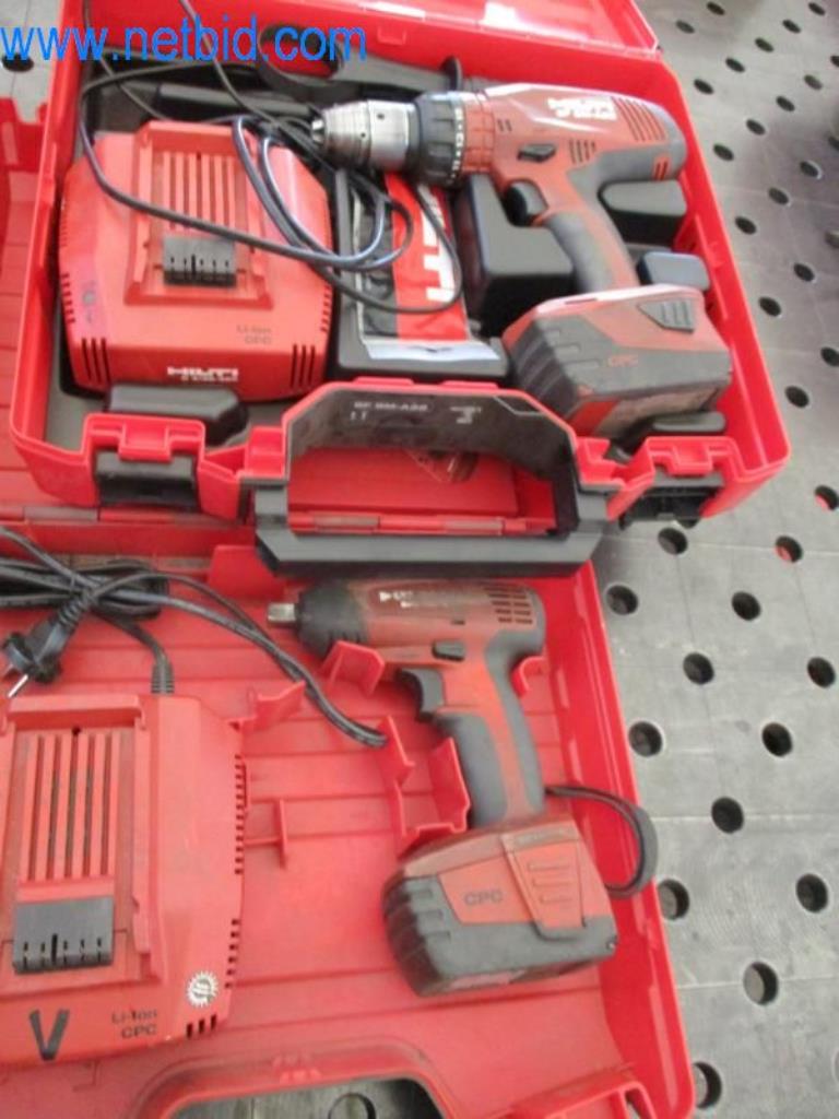 Stroje, vozový park a provozní zařízení-2