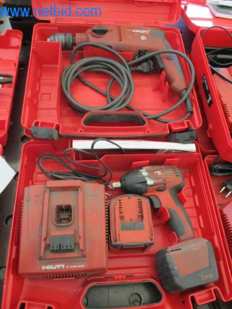 Stroje, vozový park a provozní zařízení-3