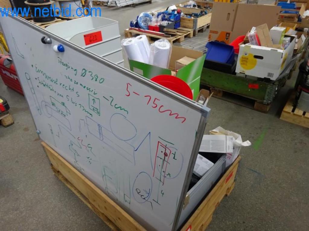 Stroje, vozový park a provozní zařízení-4