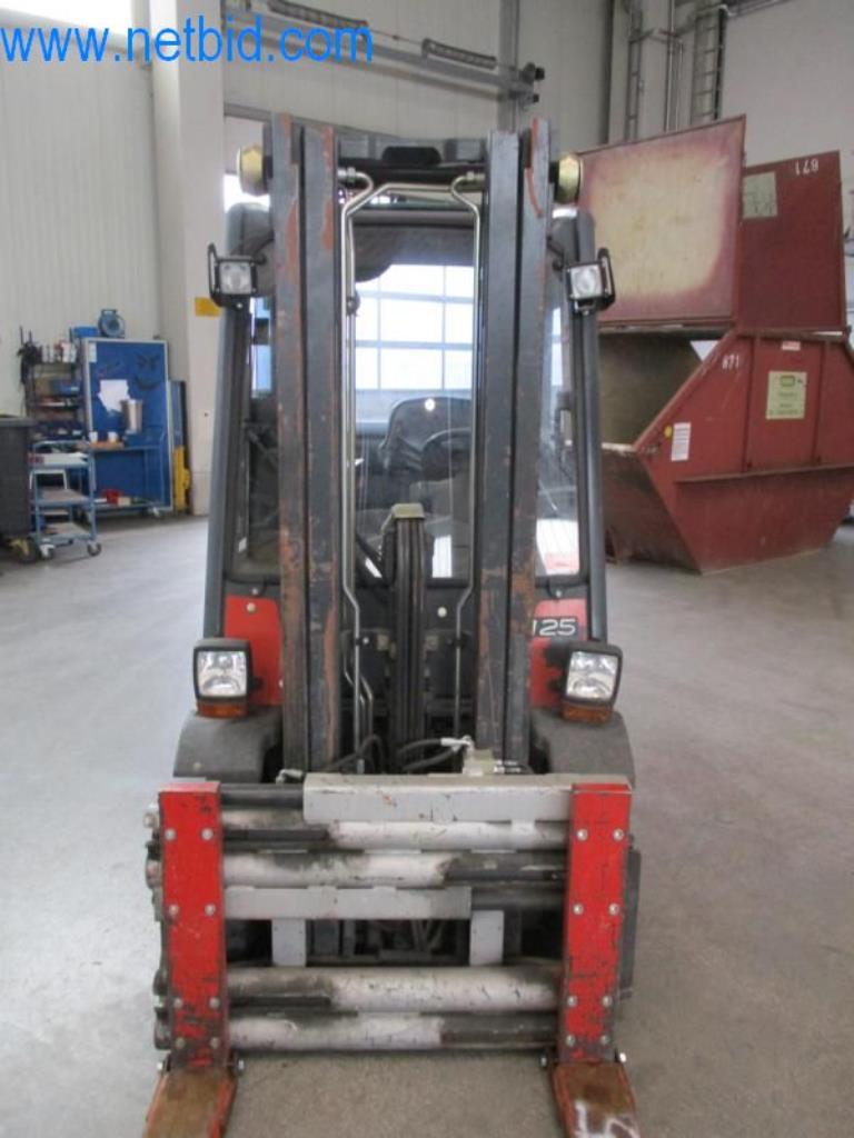 Maszyny, flota pojazdów i sprzęt operacyjny-2