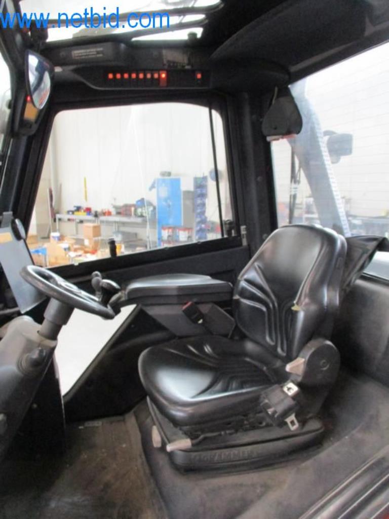 Maszyny, flota pojazdów i sprzęt operacyjny-5