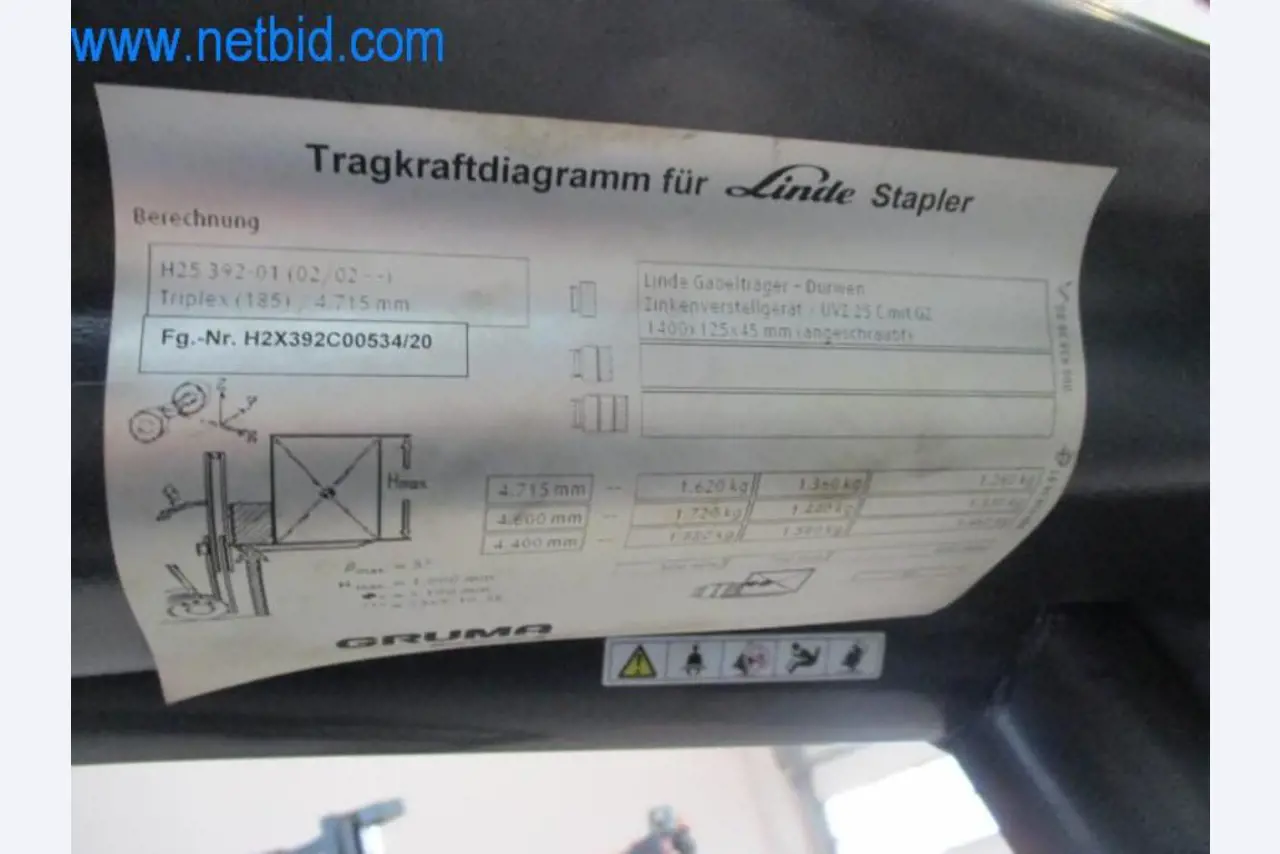 Stroje, vozový park a provozní zařízení-6