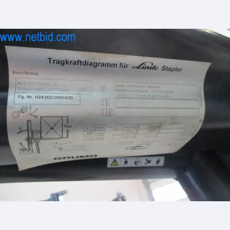 Stroje, vozový park a provozní zařízení-6