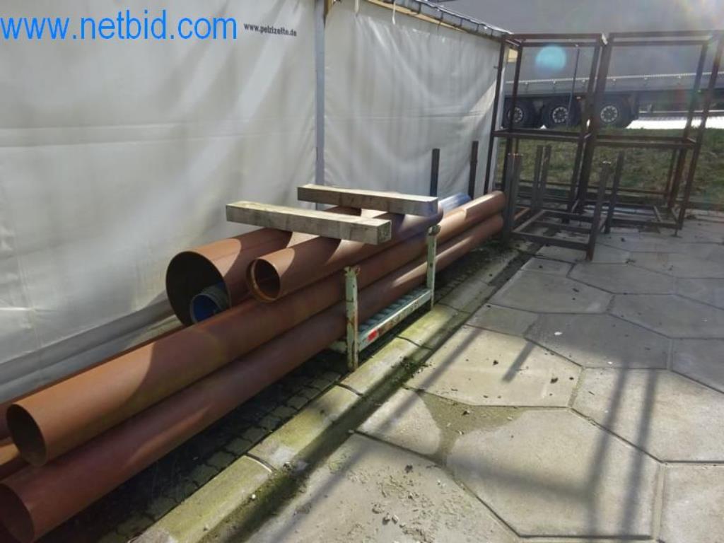 Stroje, vozový park a provozní zařízení-4