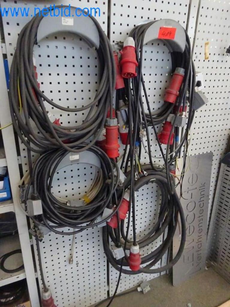 Stroje, vozový park a provozní zařízení-9