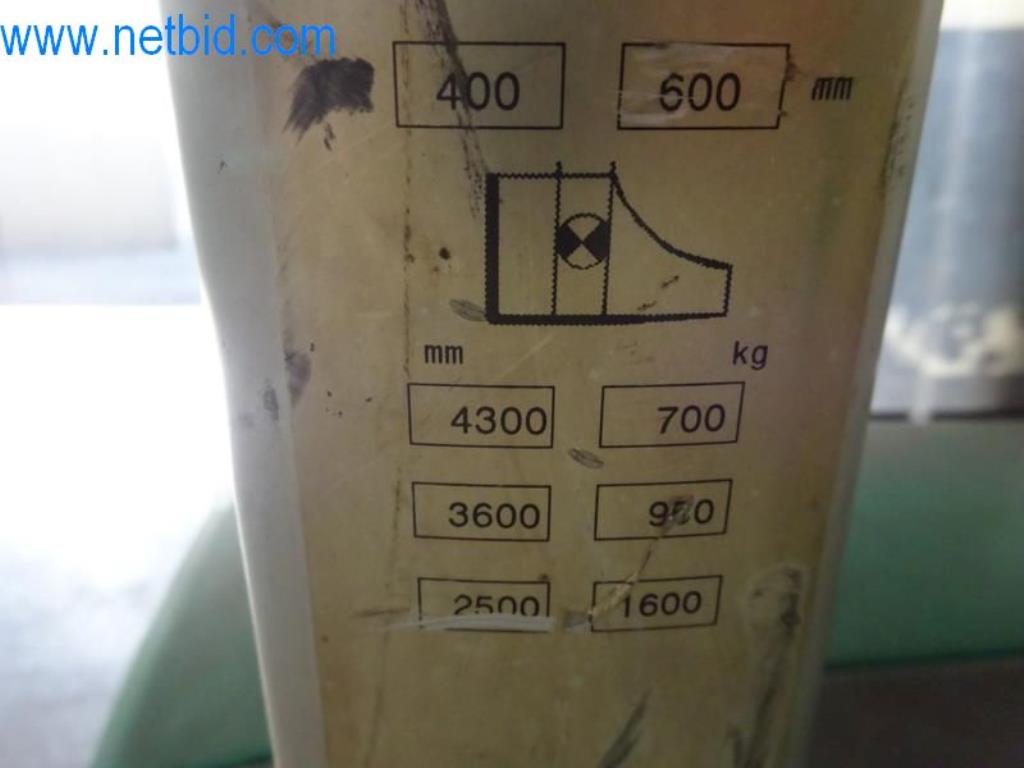 Stroje, vozový park a provozní zařízení-2